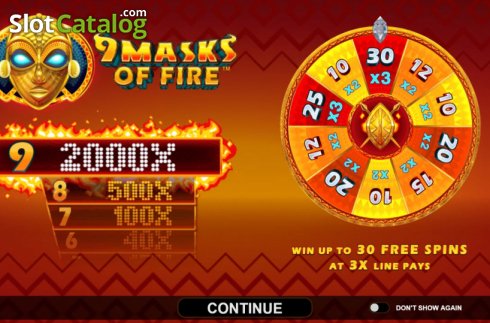9 Masks of Fire Slot (Canada / Review): Navigating the High-Volatility Landscape
